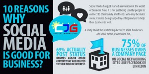 10-Reasons-Why-Social-Media-is-Good-for-Business